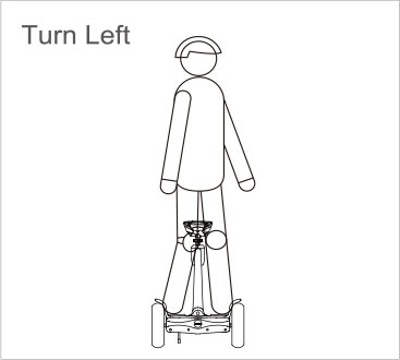 Airwheel S8 USER MANUAL