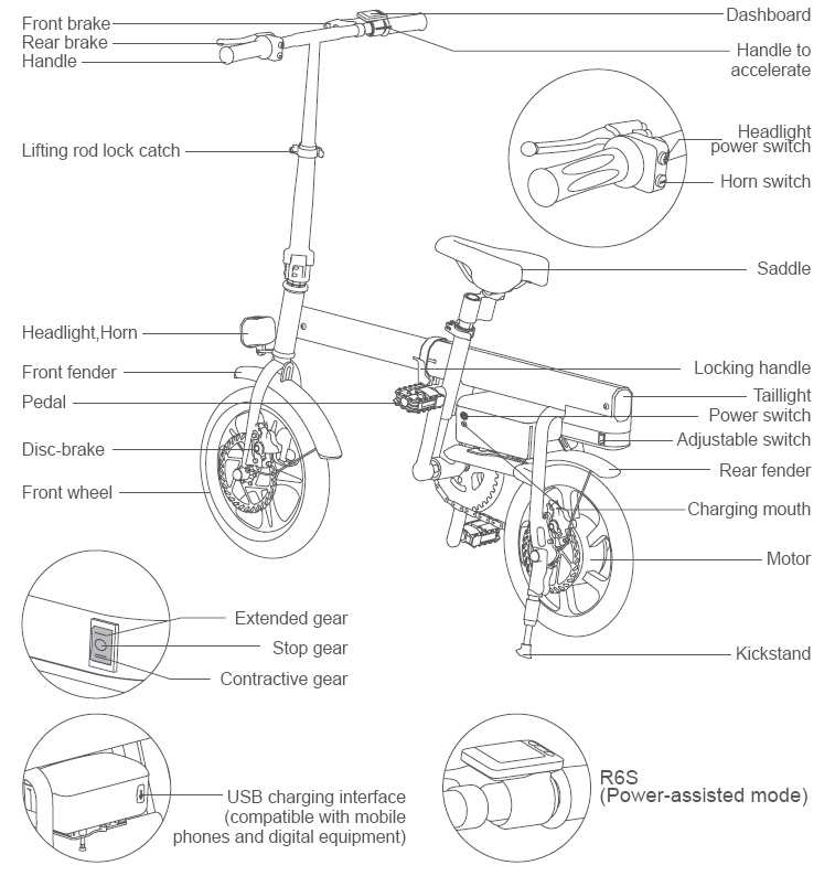 commentaires de vélo électrique